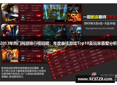 2013年热门网游排行榜回顾：年度最佳游戏Top10及玩家喜爱分析